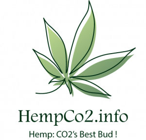 HempCo2.info